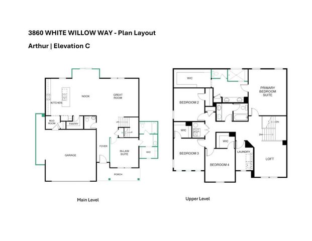 3860 White Willow Way, New Palestine, IN 46163