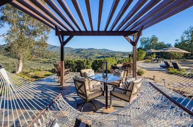 17095 Butterfield Trail, Poway, CA 92064