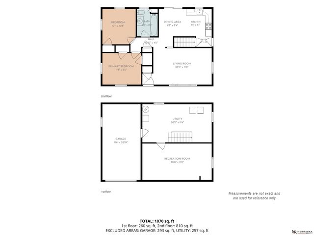 6226 Oak Street, Omaha, NE 68106