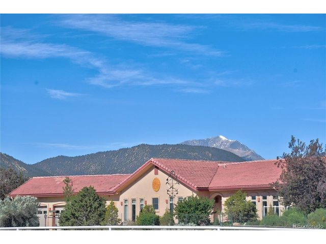 8155 County Road 141, Salida, CO 81201