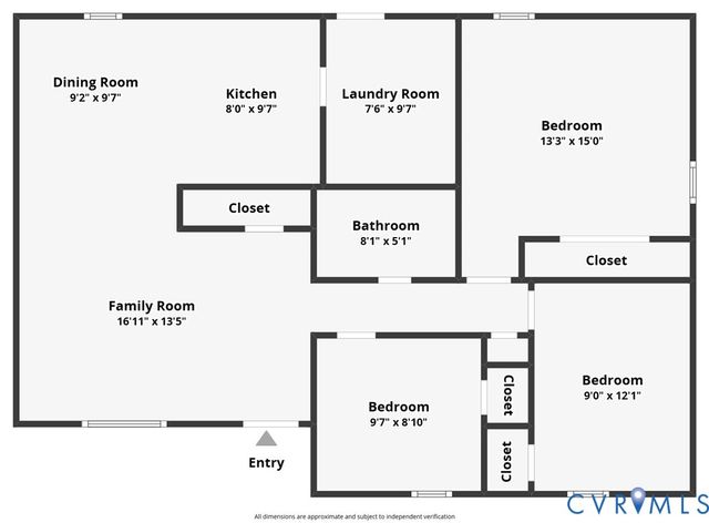 4133 Falconway Ln, Chesterfield, VA 23237