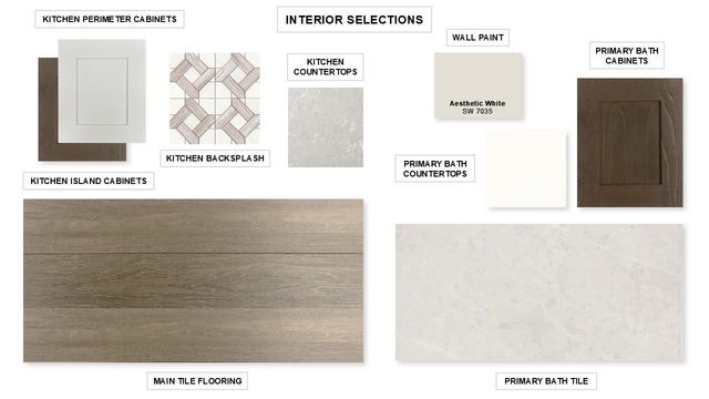 113 Monza BND, Liberty Hill, TX 78642