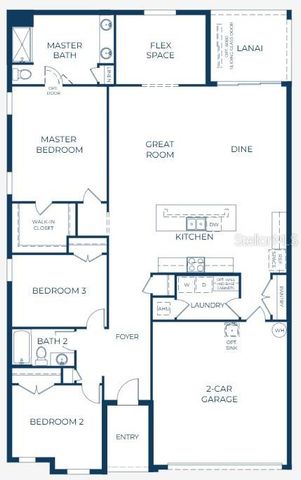 11338 N FUEGO DRIVE, Citrus Springs, FL 34434