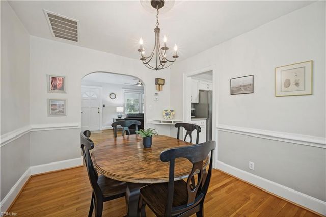 4608 Winston RD, Portsmouth, VA 23703