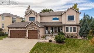 1981 Quadrangle Court, Colorado Springs, CO 80918