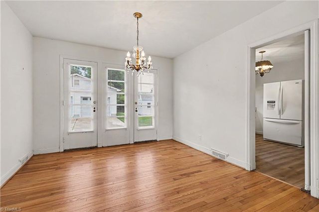 3608 Kirby Drive, Greensboro, NC 27403