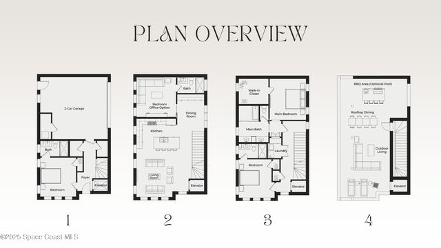 2245 Livnats Lane, Melbourne, FL 32901