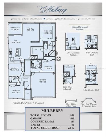 5024 BALSAM FALLS ROAD, Deland, FL 32724