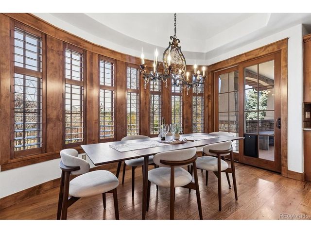 4161 E Linden Cir, Greenwood Village, CO 80121