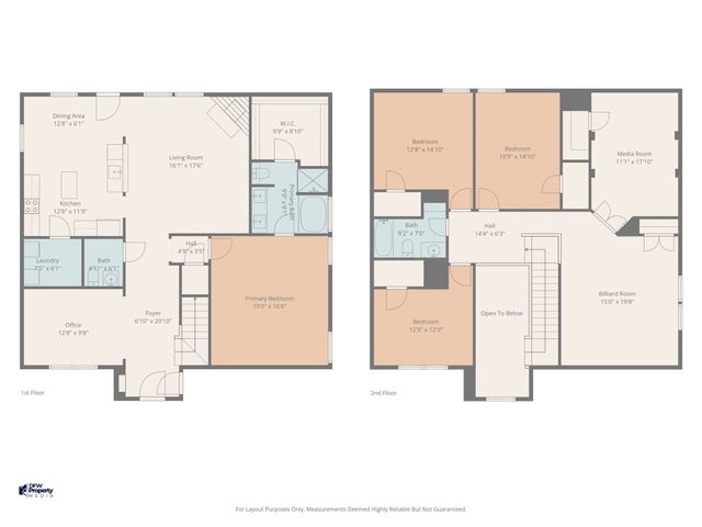 420 Goldstone Lane, Fort Worth, TX 76131