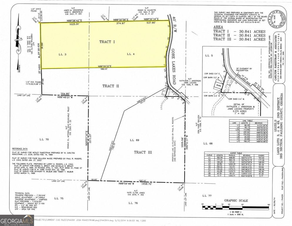0 Gore Lakes Rd, Dallas, GA 30132 — exterior