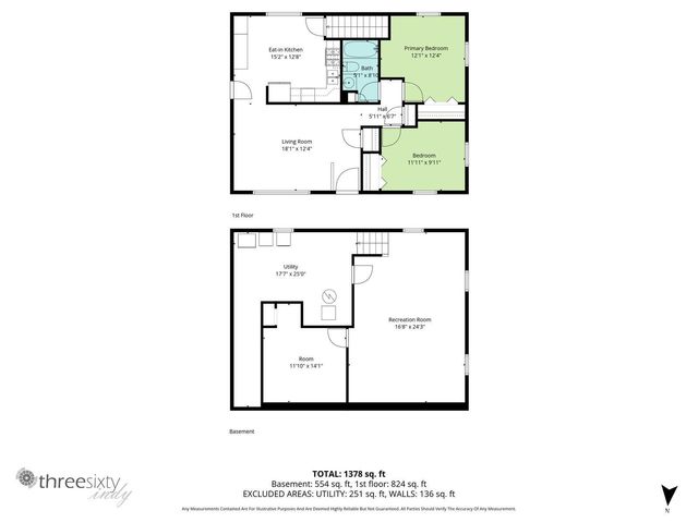 13480 Esther Avenue, Mishawaka, IN 46545