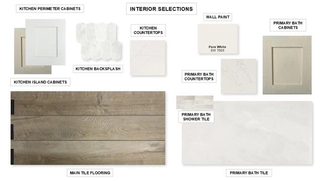 31719 Bluebell Avenue, Fulshear, TX 77423