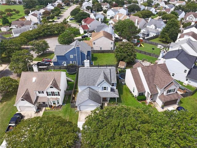 505 Summer Lake LN, Virginia Beach, VA 23454