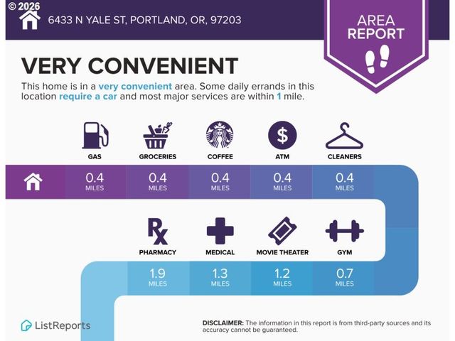 6433 N YALE St, Portland, OR 97203