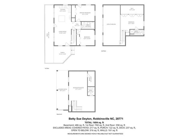 153 Betty Sue Deyton Road, Robbinsville, NC 28771