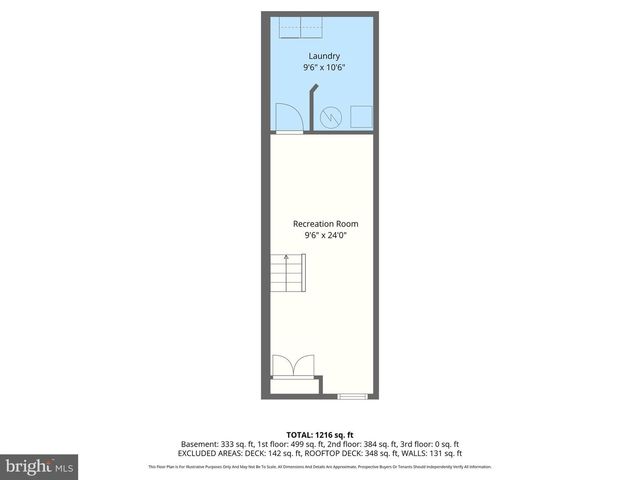 1119 S BAYLIS ST, Baltimore, MD 21224