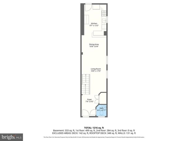1119 S BAYLIS ST, Baltimore, MD 21224