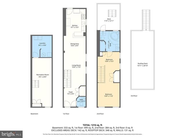 1119 S BAYLIS ST, Baltimore, MD 21224
