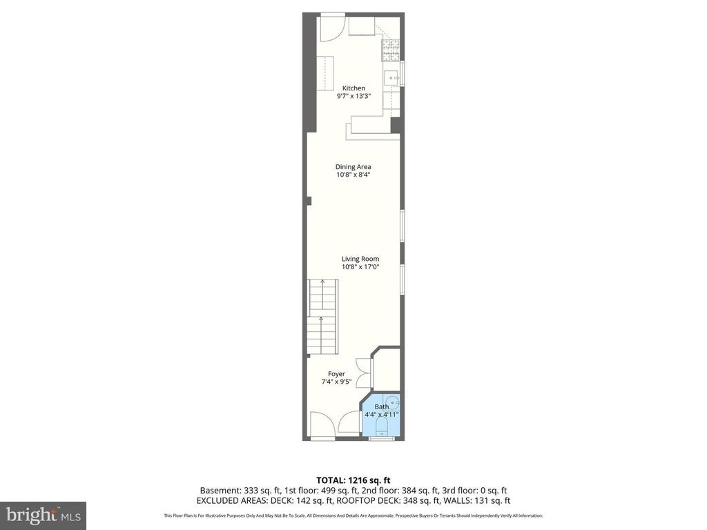 Image 35 of property listing at 1119 S BAYLIS ST, Baltimore, MD 21224