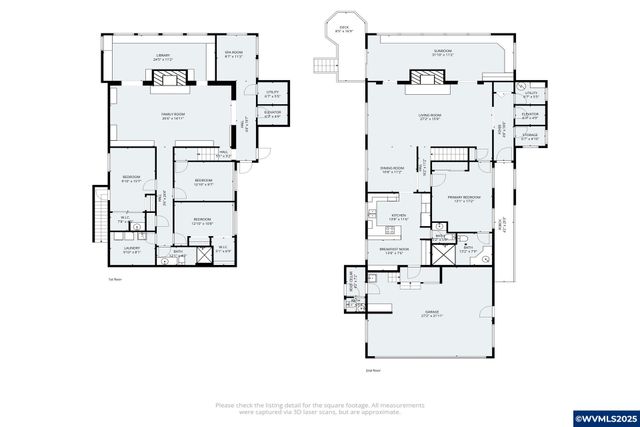 9790 NE Benton St, Newport, OR 97365