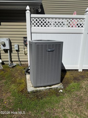 4136 Kittrell Farms Drive V8, Greenville, NC 27858