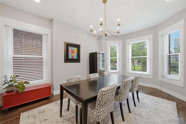 4225 Maryland Avenue, St Louis, MO 63108