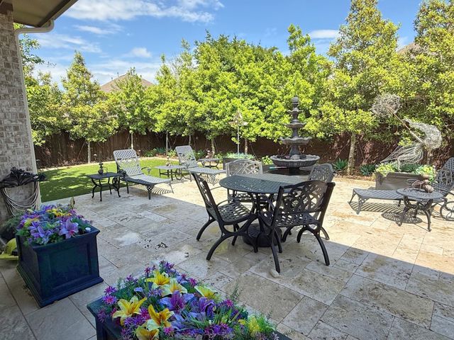 4428 Sunflower Lane, Celina, TX 75078