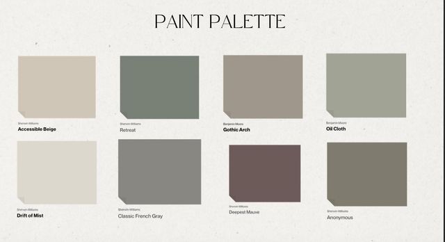 1309 Alguno RD 1, Austin, TX 78757