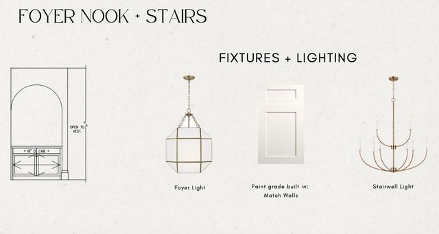 1309 Alguno RD 1, Austin, TX 78757