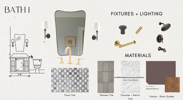 1309 Alguno RD 1, Austin, TX 78757