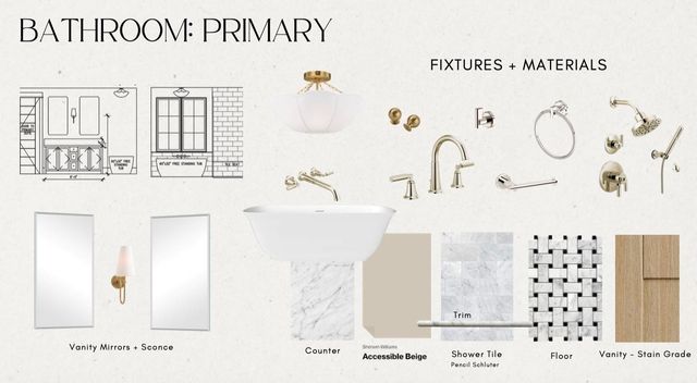 1309 Alguno RD 1, Austin, TX 78757