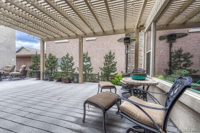 10360 Bluffmont Drive, Lone Tree, CO 80124