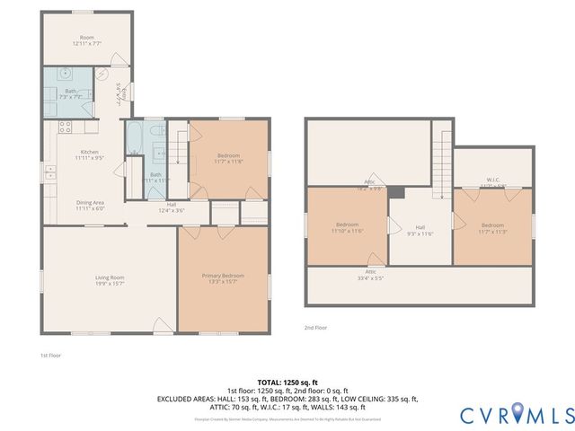 1707 11TH Ave, Victoria, VA 23974