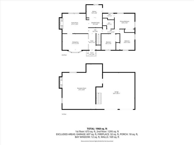 7912 Elizabeth Avenue, Kansas City, KS 66112