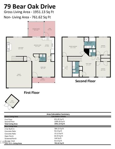 79 Bear Oak Drive, Smithfield, NC 27577