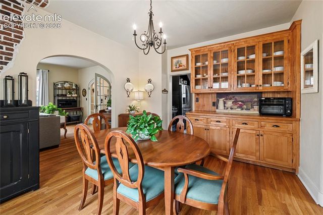 2219 N Nevada Avenue, Colorado Springs, CO 80907