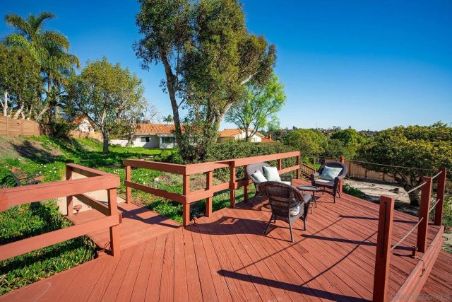 831 Santa Rosita, Solana Beach, CA 92075