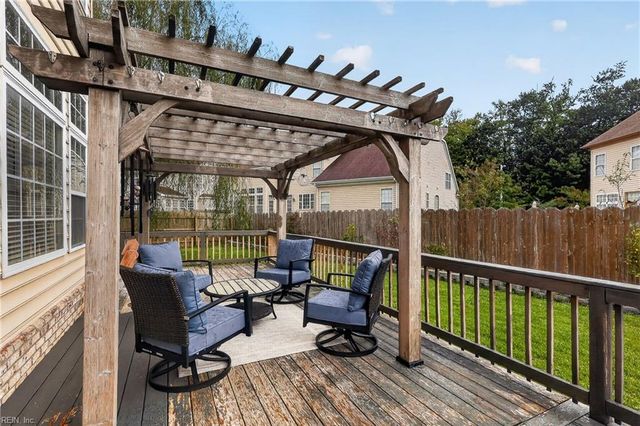 2413 Caitlan Loch LN, Virginia Beach, VA 23456