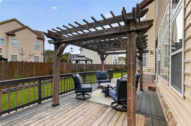 2413 Caitlan Loch LN, Virginia Beach, VA 23456