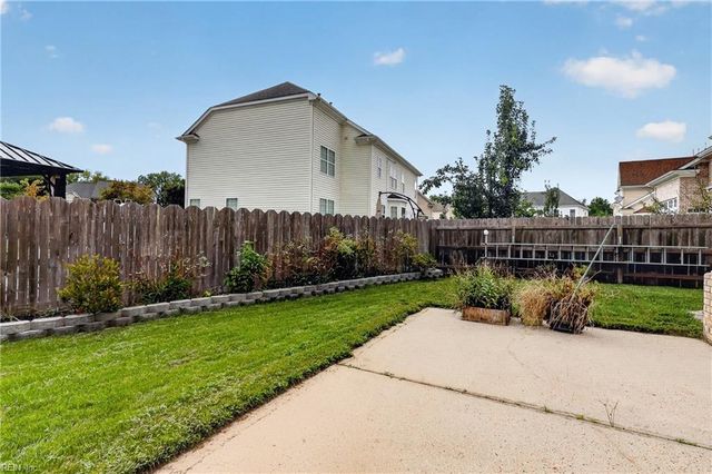 2413 Caitlan Loch LN, Virginia Beach, VA 23456