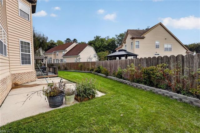 2413 Caitlan Loch LN, Virginia Beach, VA 23456