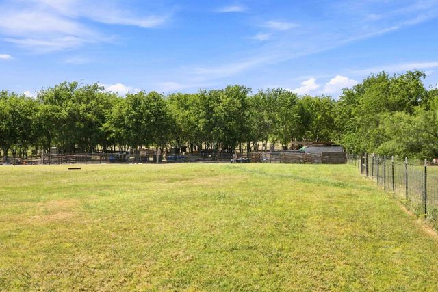 1937 County Road 141, Kaufman, TX 75142