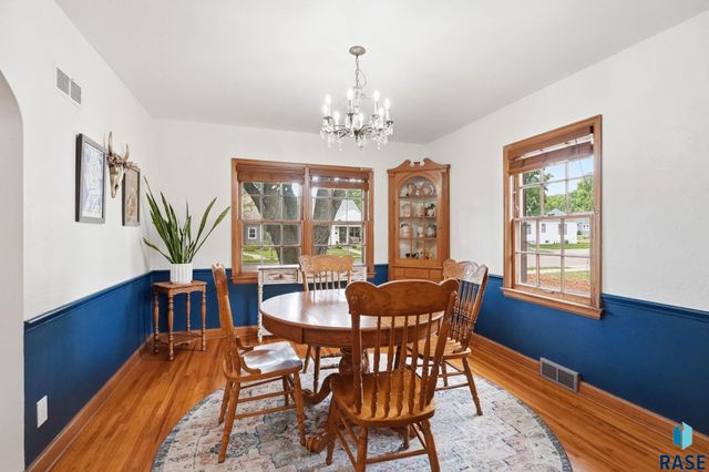 1910 S Phillips Ave Avenue, Sioux Falls, SD 57105