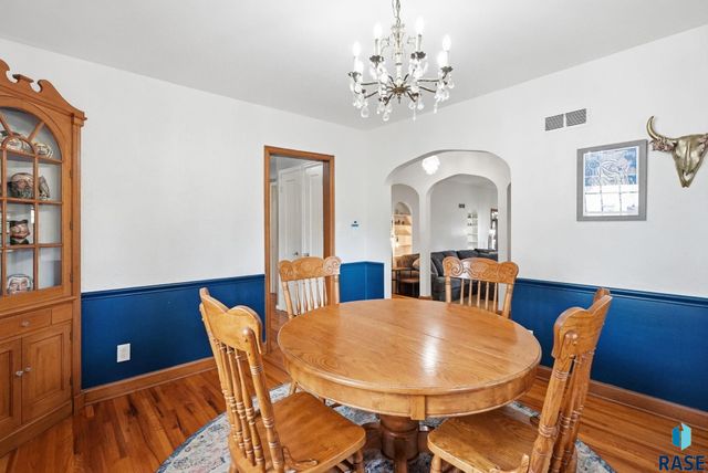 1910 S Phillips Ave Avenue, Sioux Falls, SD 57105