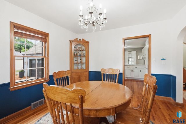 1910 S Phillips Ave Avenue, Sioux Falls, SD 57105