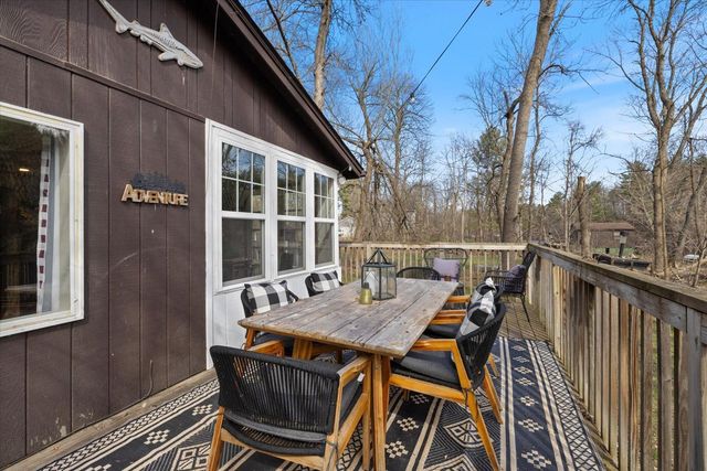 28098 Wilderness Retreat, Pine City, MN 55063