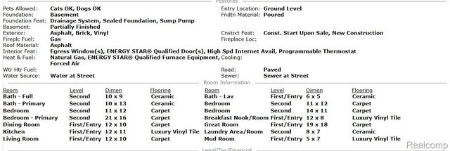 2755 W. Wattles Road, Troy, MI 48098