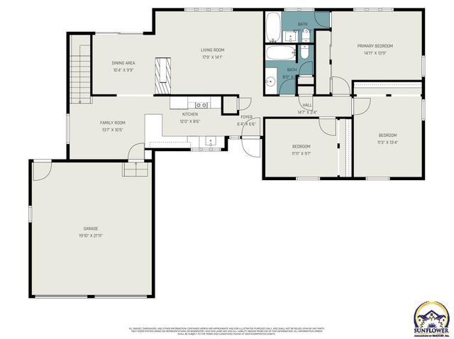 5217 SW Belle TER, Topeka, KS 66604