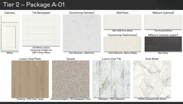 5449 Queens Drive NW, Rochester, MN 55901